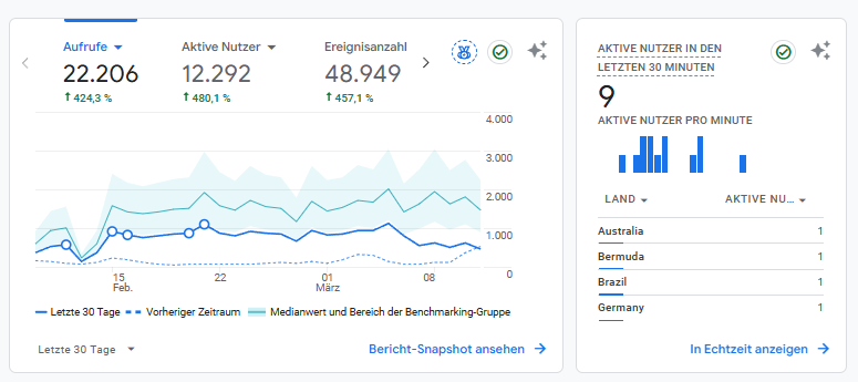 NicheGrowNerd tweet media