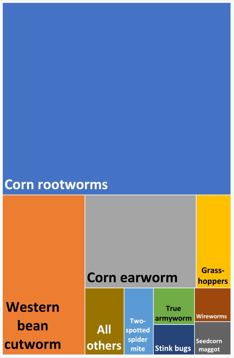 Crop Protection Network tweet media