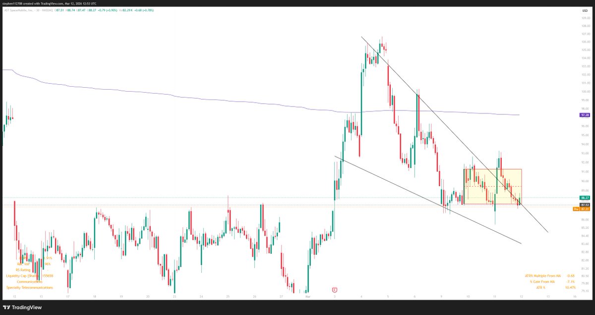 B🅰️STARD tweet media