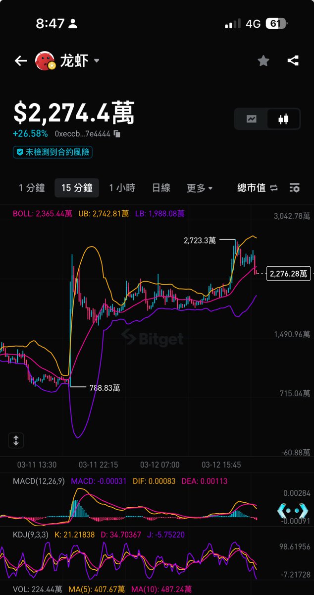 HHisnothing tweet media