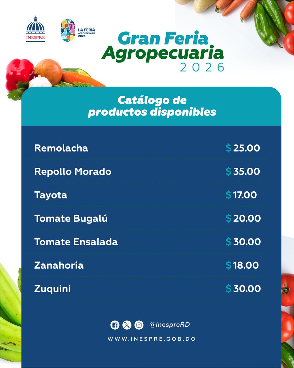 Instituto de Estabilización de Precios (INESPRE) tweet media