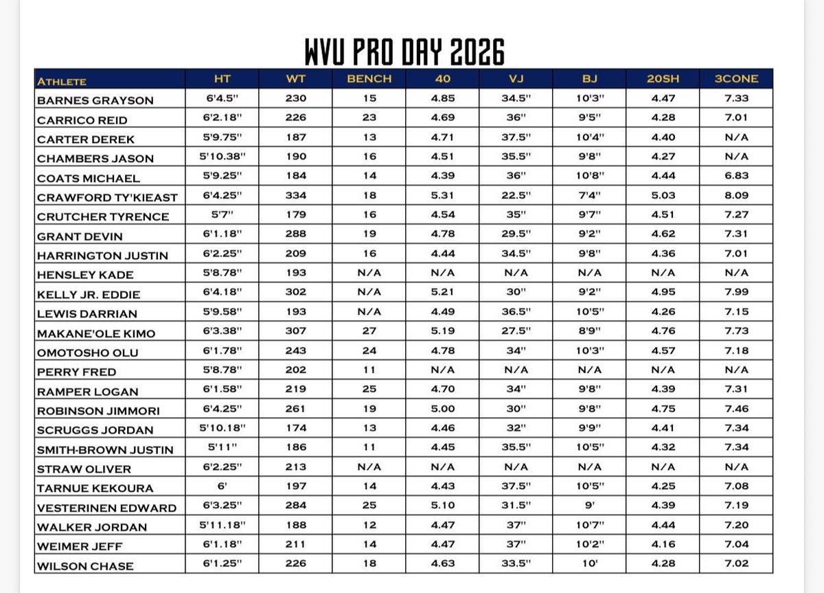 Jude Viljakainen tweet media