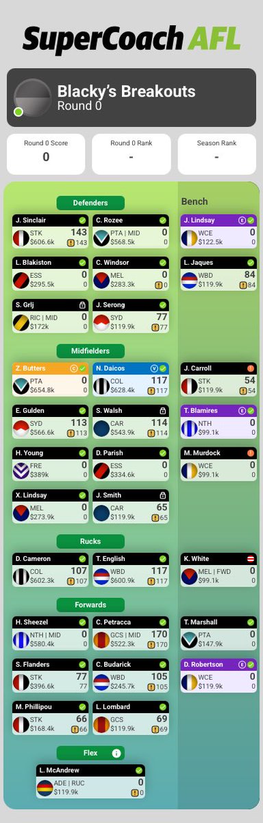 Blacky’s Breakouts tweet media