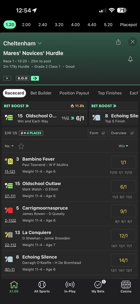 Ray Donovan tweet media