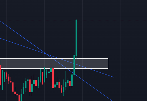 starkriptoo's tweet image. Telegram kanalımızda aldığımız #VINE işlemi 10 dakikada %7 yükseldi !

Tamamen ücretsiz paylaştığım sinyalleri sizde değerlendirmek istiyorsanız kanalıma katılmayı unutmayın 👇

t.me/kriptostarr