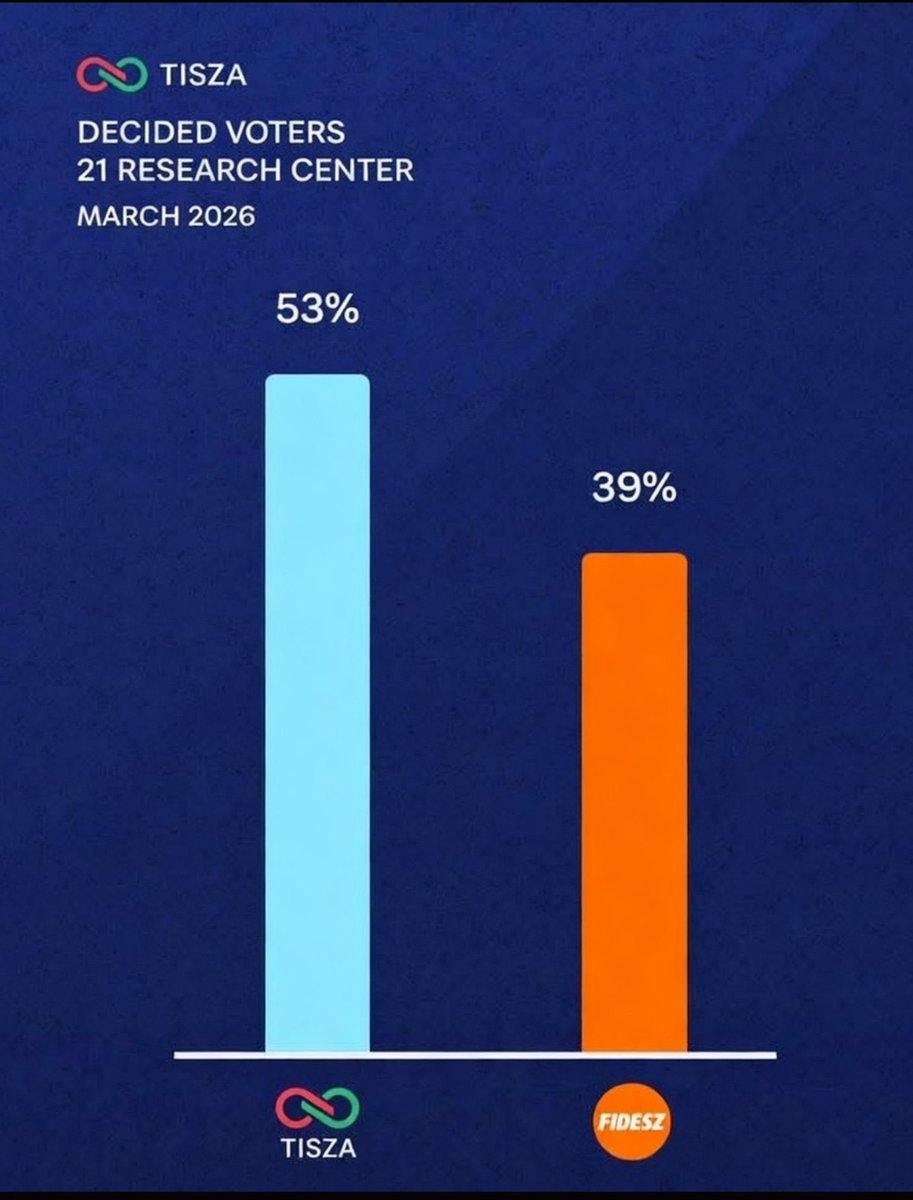Tomáš Zdechovský tweet media