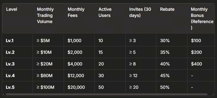 0xCokinha tweet media