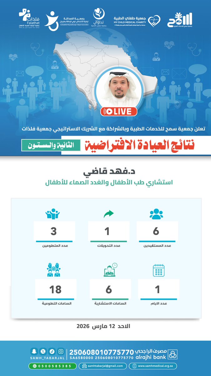 جمعية سمح للخدمات الطبية tweet media