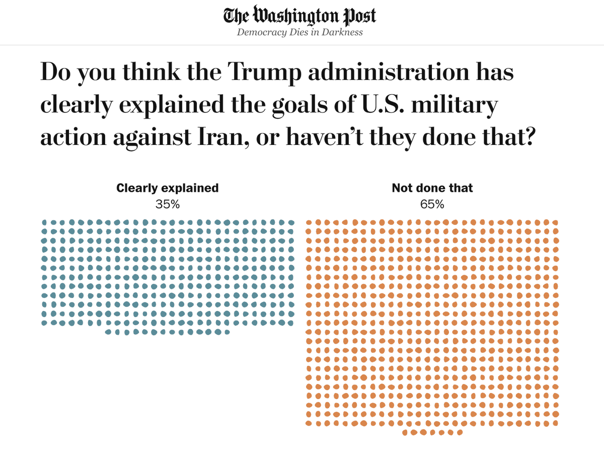 Brian Stelter tweet media