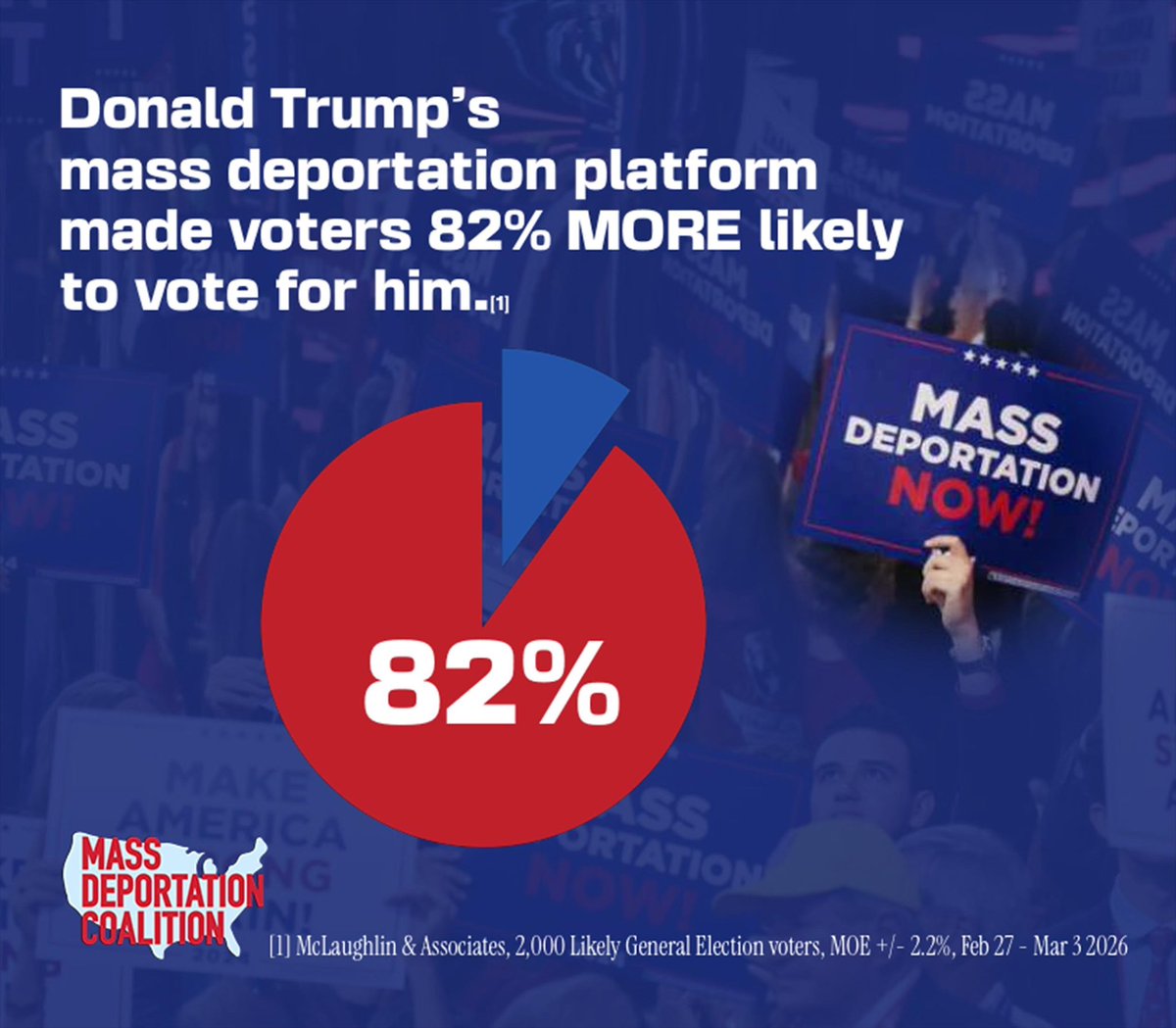 Mass Deportation Coalition tweet media