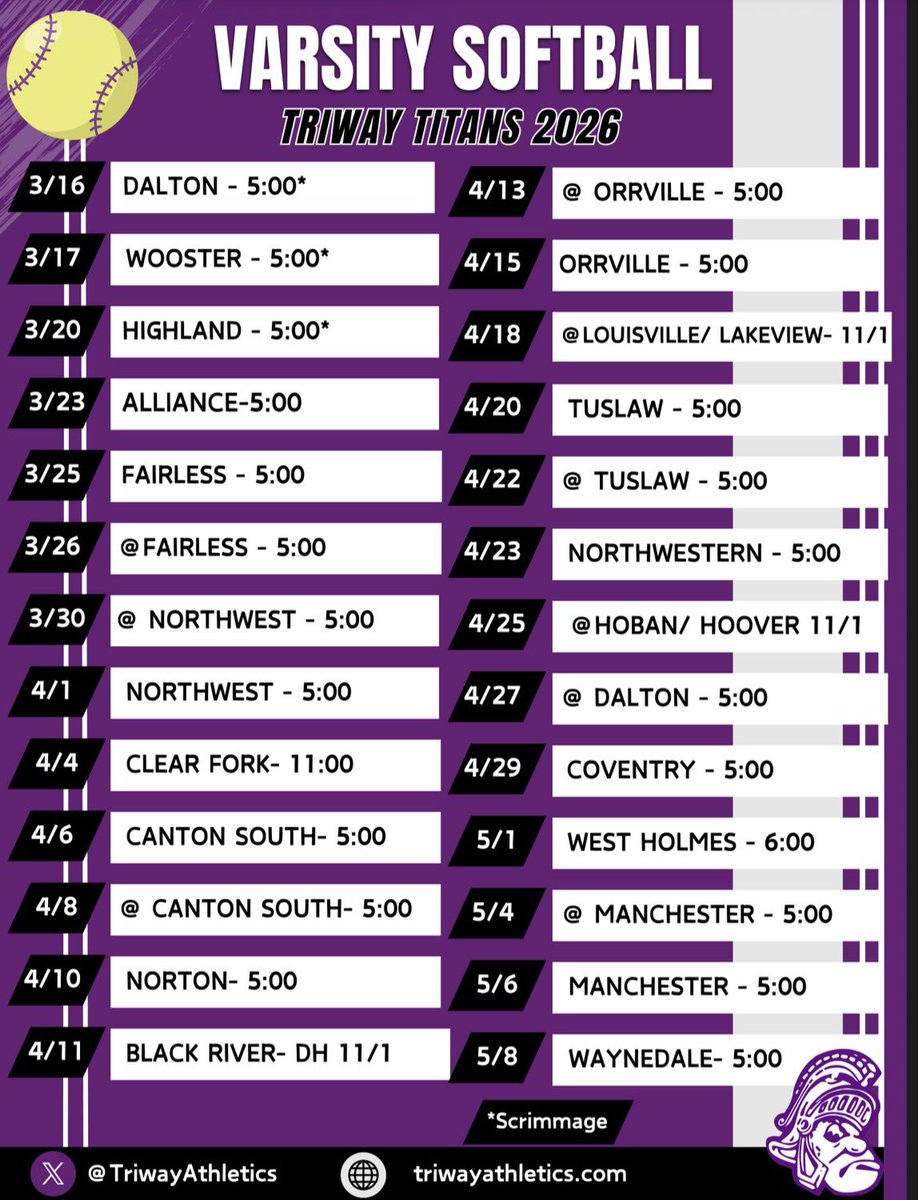 Triway Softball tweet media