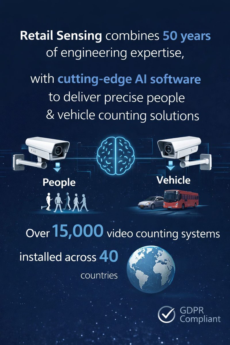 Retail Sensing tweet media