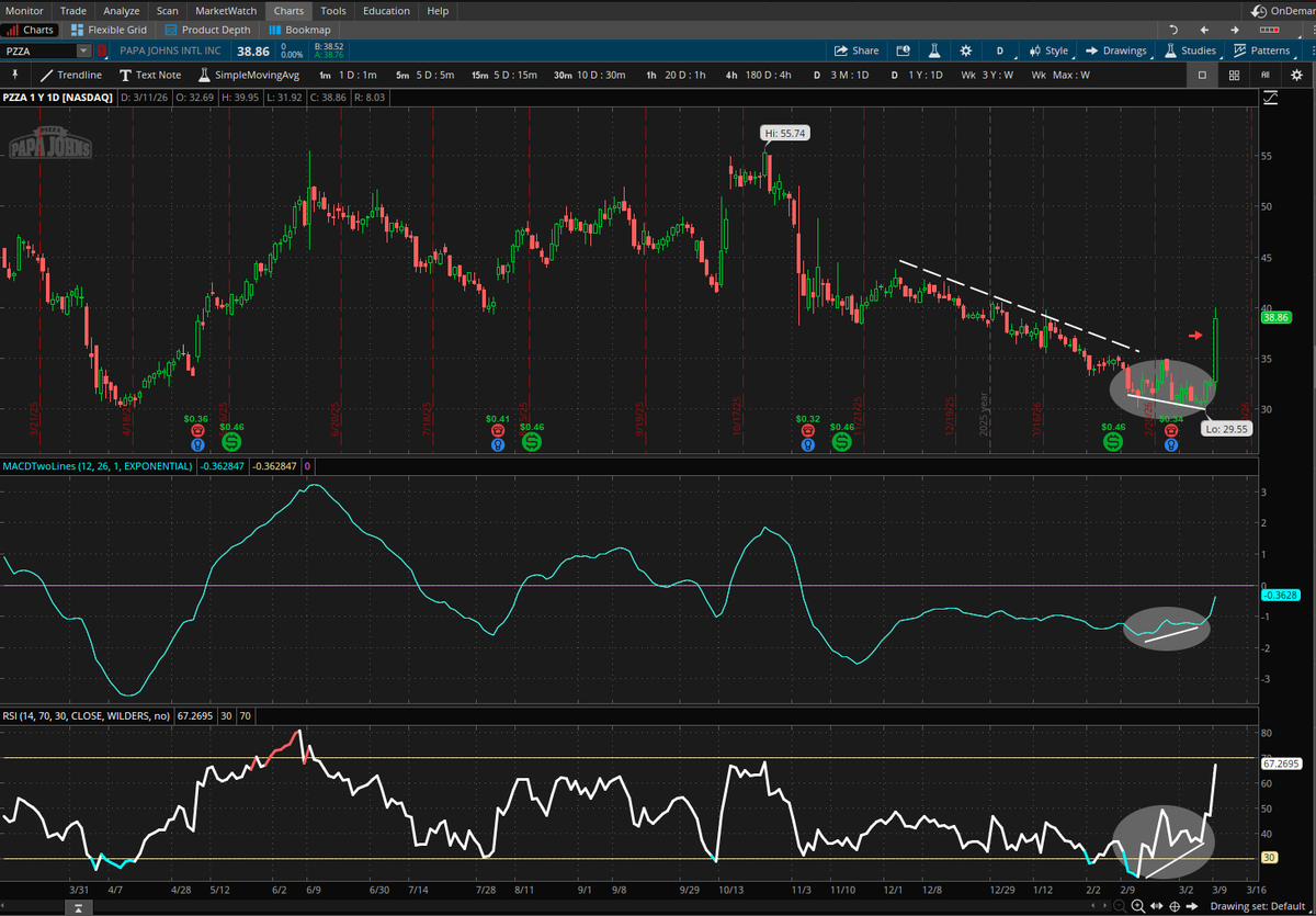 Thaya Kumar tweet media