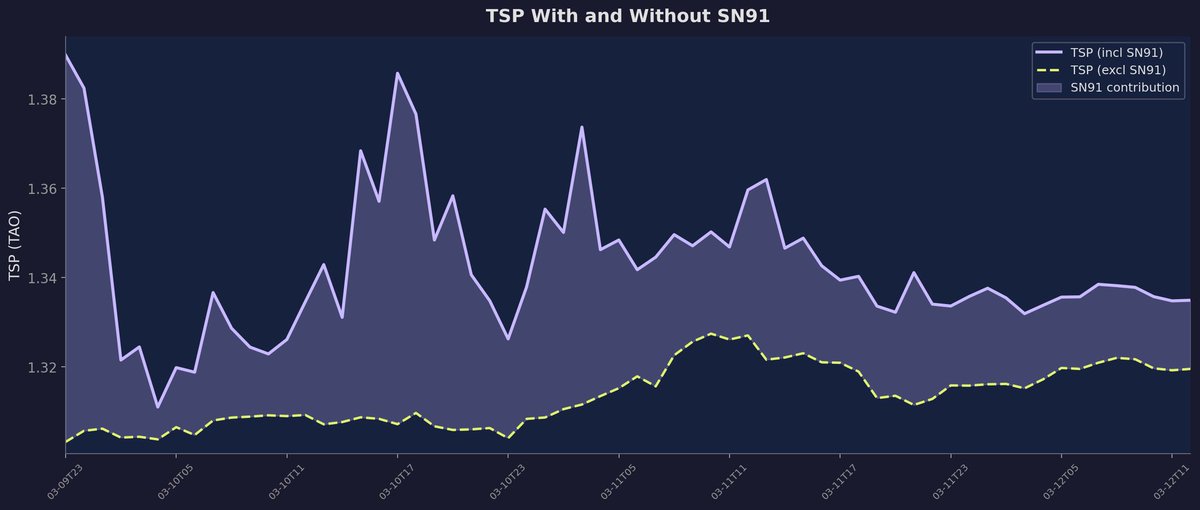 Greg Schvey tweet media