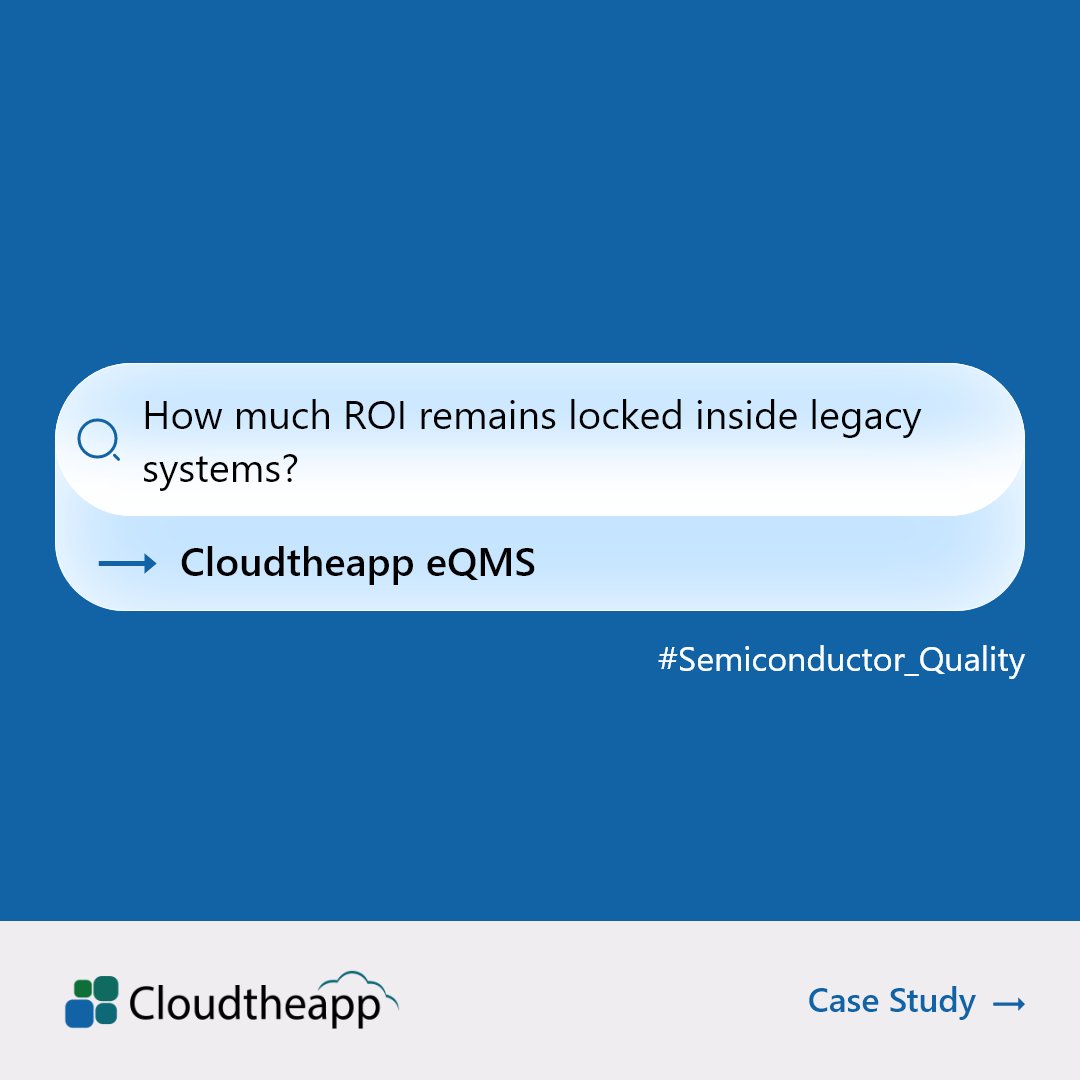 Cloudtheapp Inc. tweet media