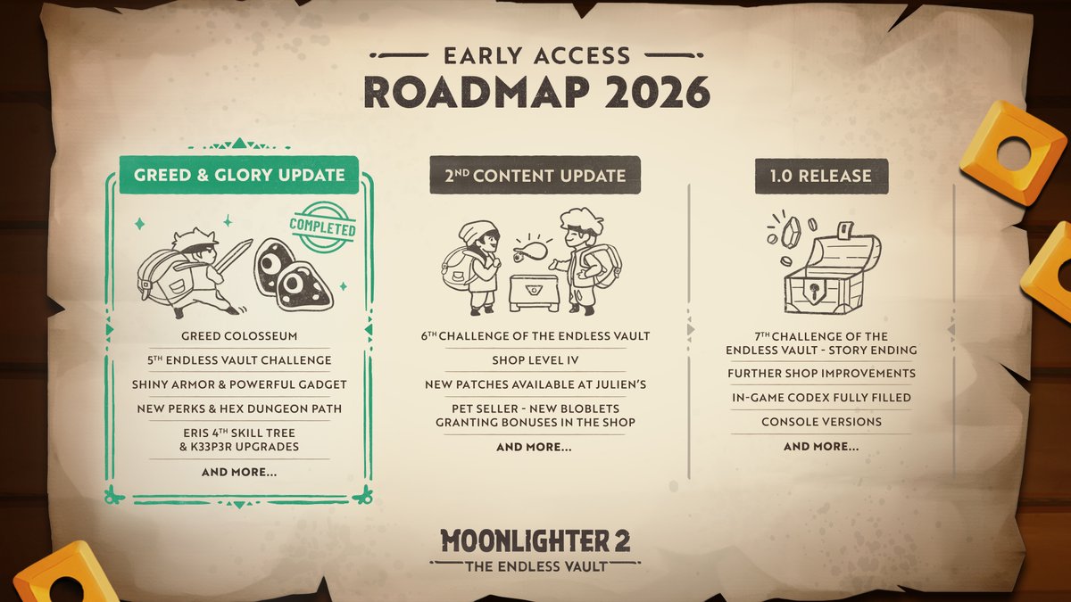 11 bit studios | Death Howl OUT NOW tweet media