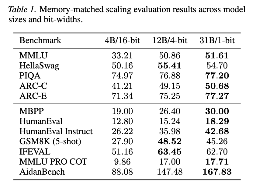Johannes Messner tweet media