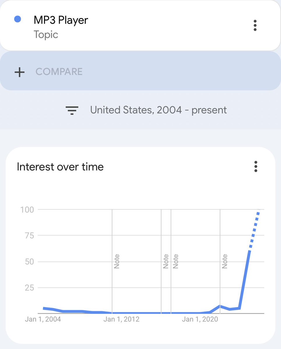 Ņ̨͈̯̻̪̥̥ͅick S̘͓͙usi tweet media