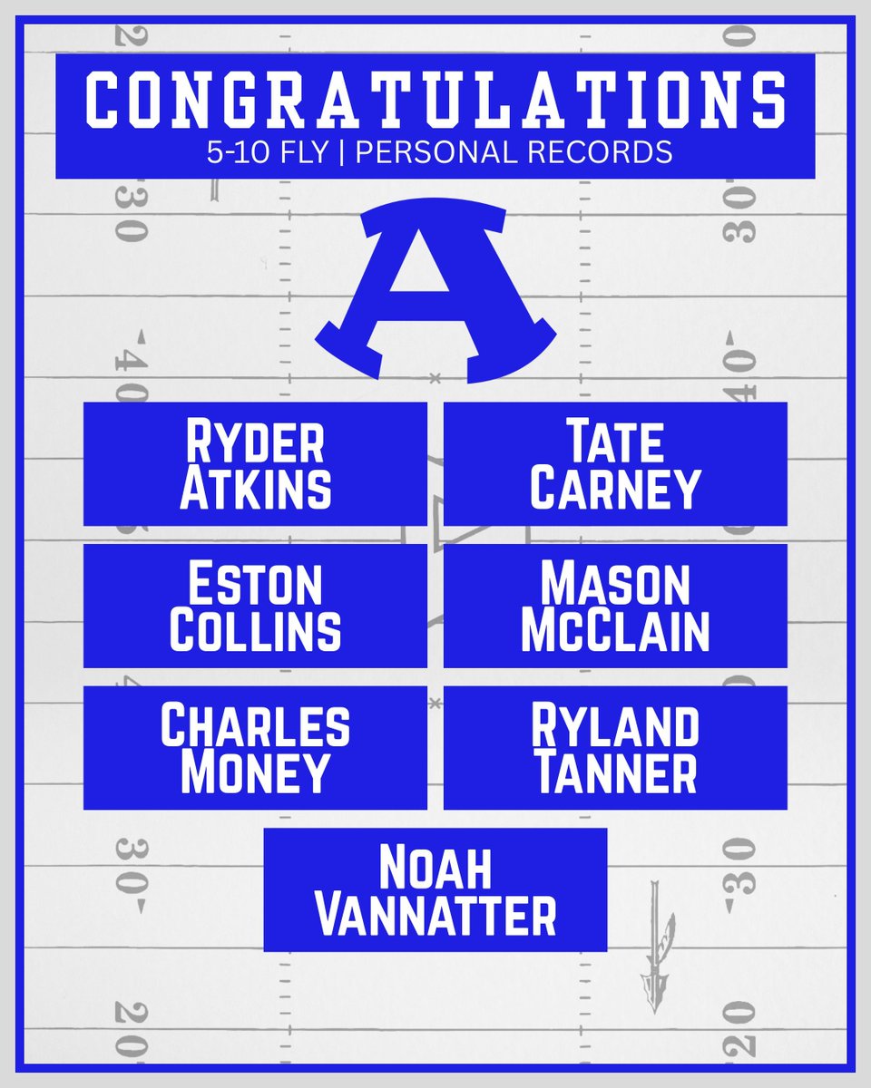 Armuchee Football tweet media