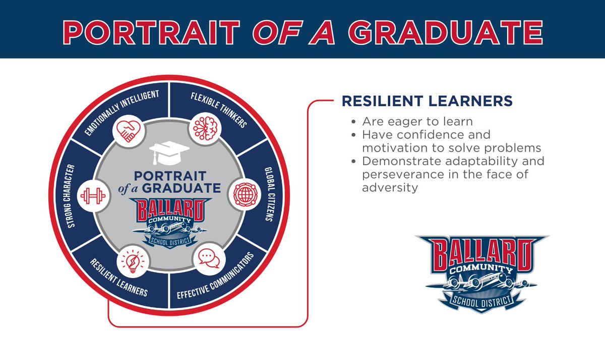 Ballard CSD tweet media