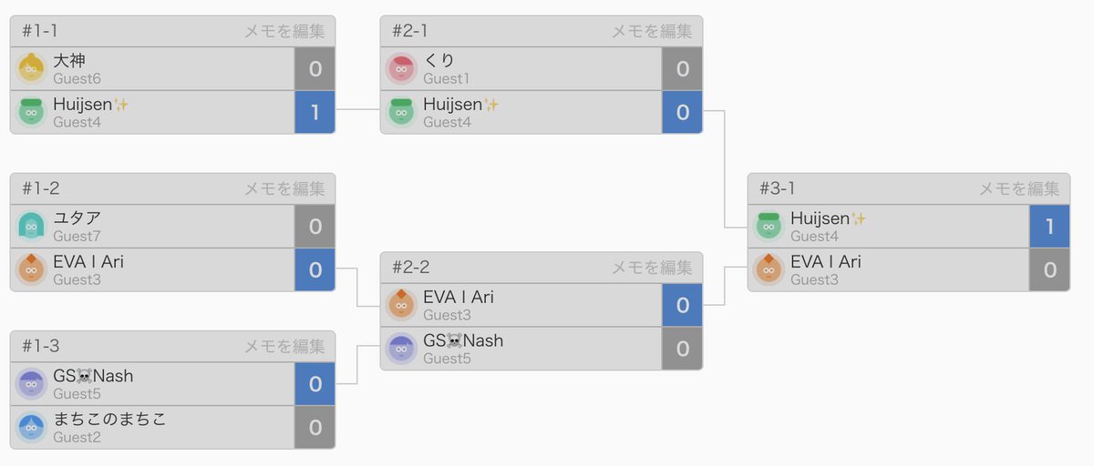 IES_Izumisano's tweet photo. 👑#IES Clash Royale👑
#泉佐野eスポーツシリーズ

＼＼ 予選③Dブロック結果発表✨／／

優勝【Huijsen✨選手】

優勝したHuijsen✨選手は3月14日に開催されるIES#7本選へ進出となります💪

これにて、本選出場選手がすべて確定しました‼️本選の配信もお楽しみに❤️‍🔥 https://t.co/k7R9sYEyU5