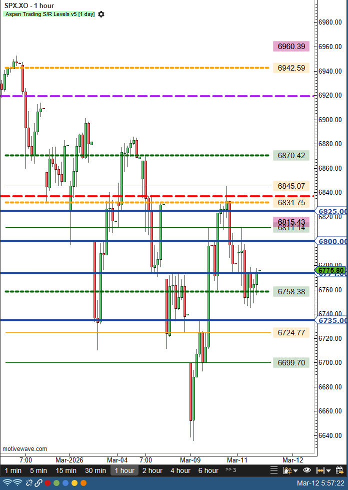 Dave Floyd tweet media