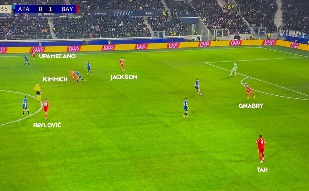 I did not watch the Bayern game, but I came across this picture showing their players’ positioning in one buildup sequence. Look at where the striker and the CAM are, look where the center backs are, and who knows where the fullbacks ended up. Sometimes I wish we had this kind of