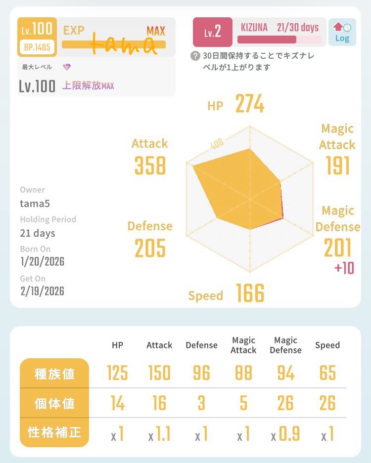 tama | エグリプト tweet media