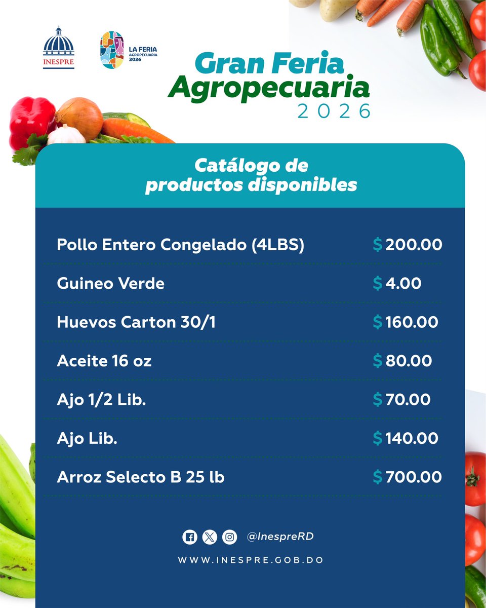 Instituto de Estabilización de Precios (INESPRE) tweet media