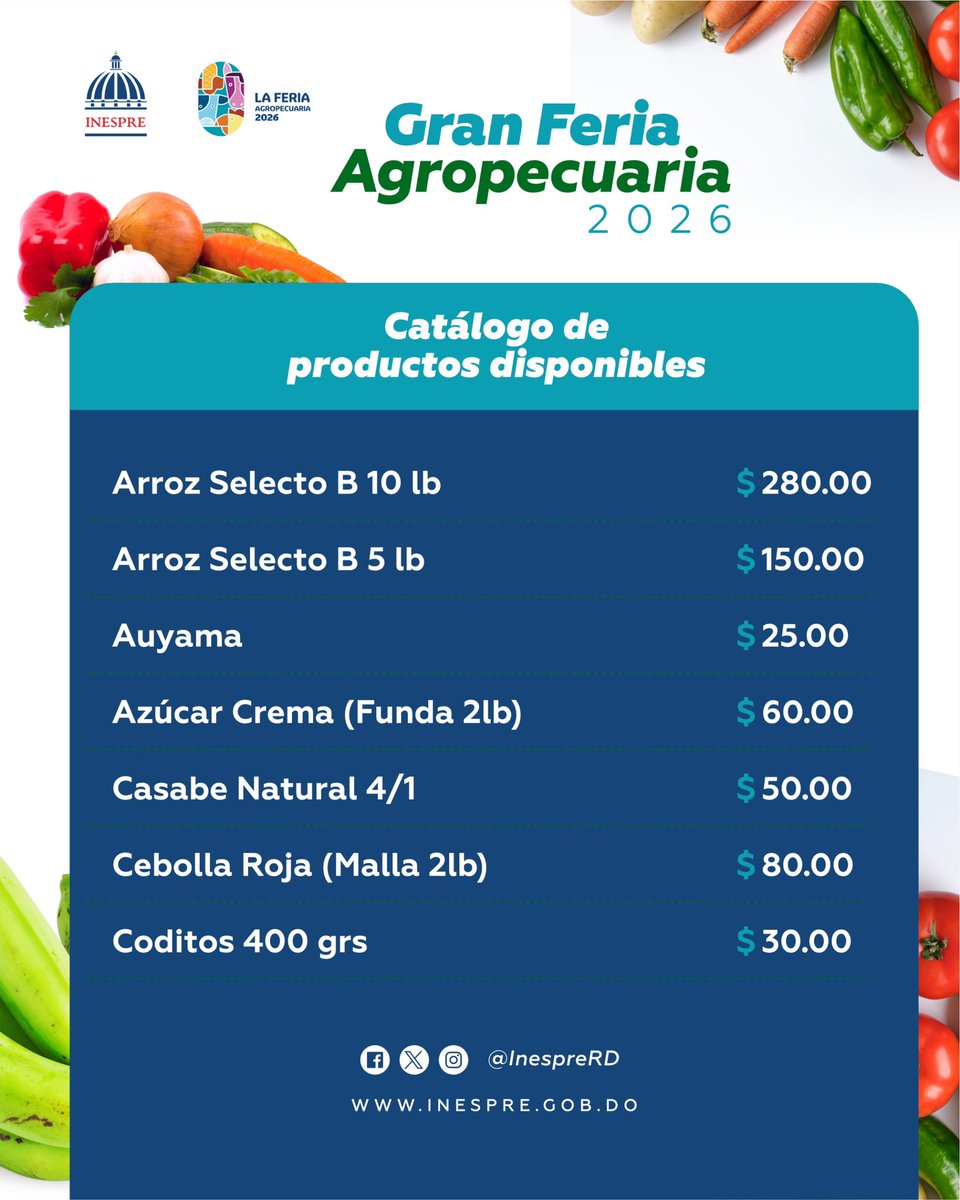 Instituto de Estabilización de Precios (INESPRE) tweet media