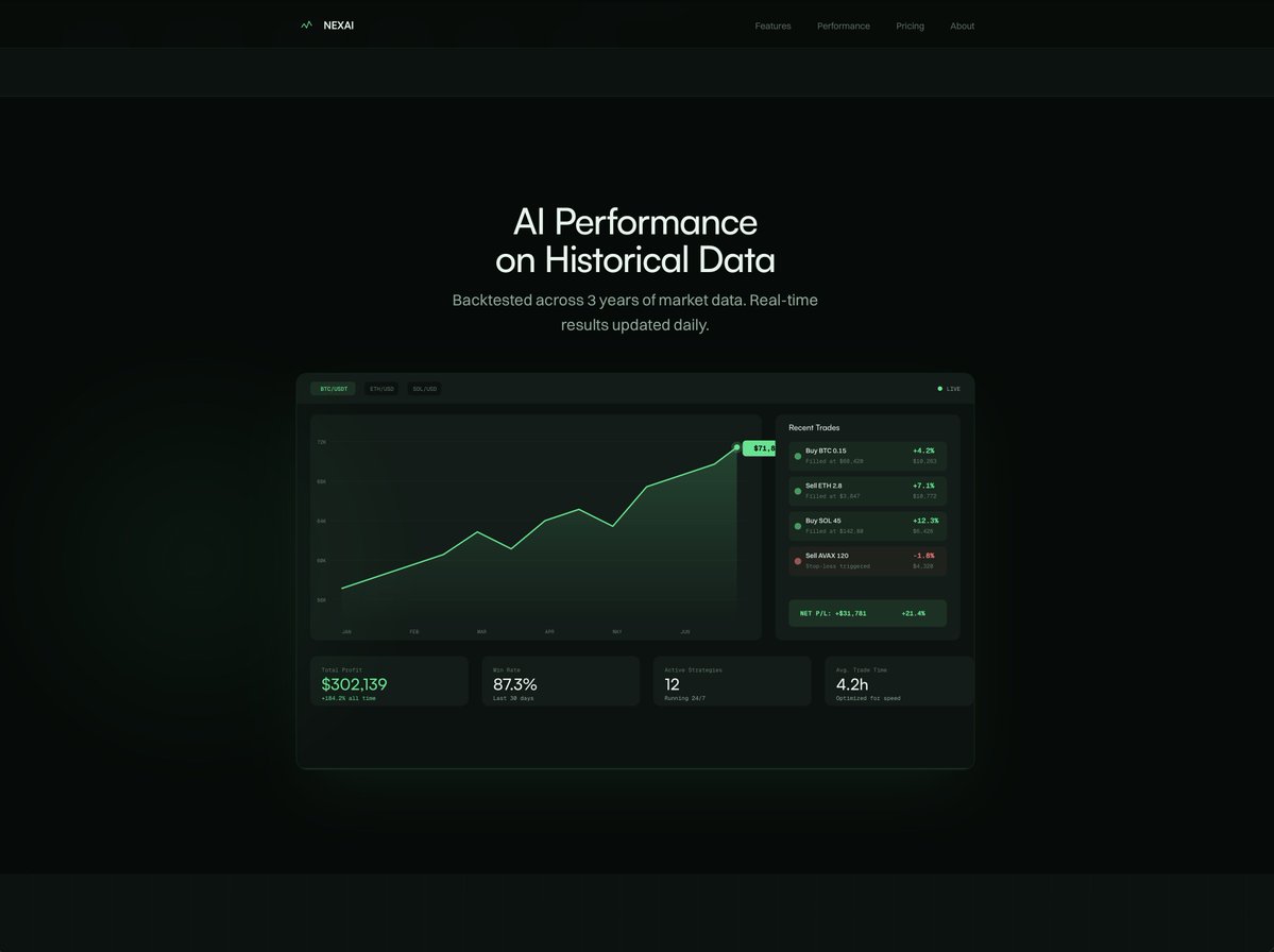 Riccardo tweet media