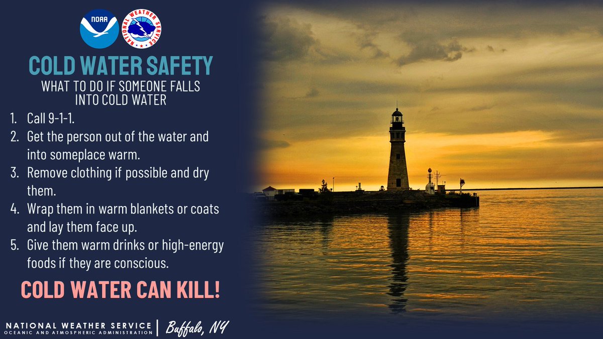 NWS Buffalo tweet media