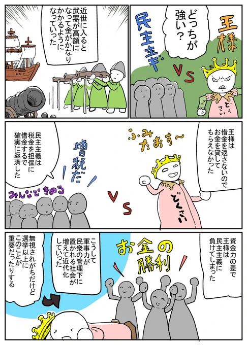 この理論は資源のない国だと成立するんだけど、資源があるとそのお金で軍事力をまかなえちゃうから、軍事政権が維持されちゃうんだよね。逆に中途半端な民主主義はナウル共和国みたいになるから難しい 