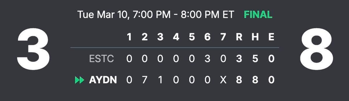 Ayden-Grifton Baseball tweet media