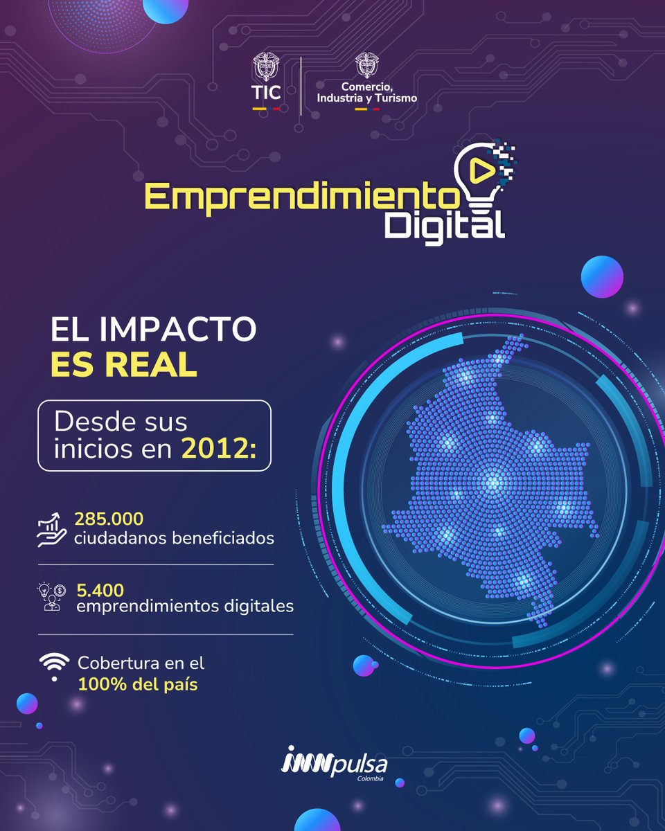 iNNpulsa Colombia tweet media