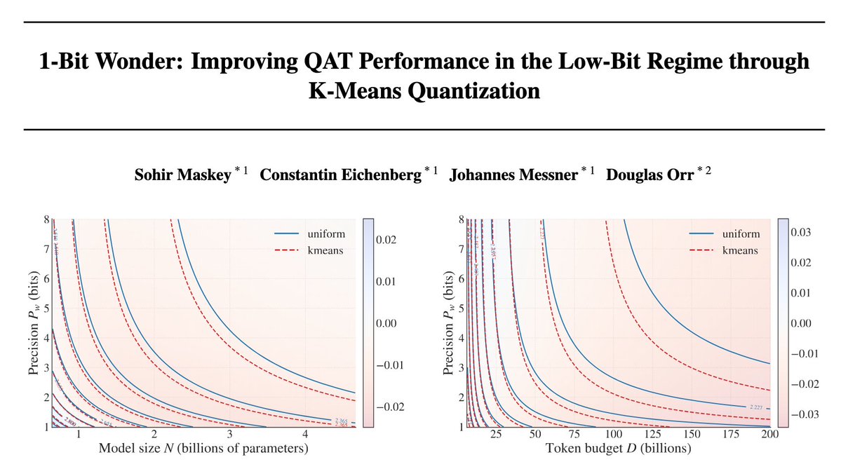 Johannes Messner tweet media