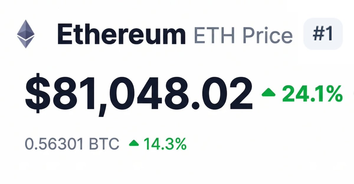 SamAlτcoin.eth 🌞 tweet media