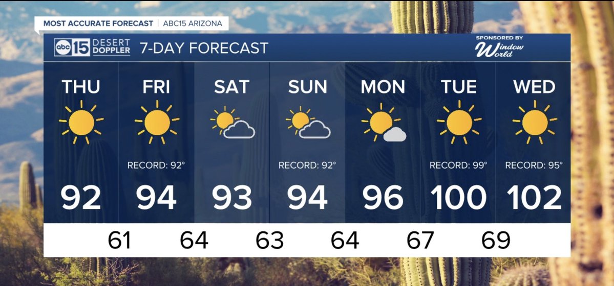 Jorge Torres tweet media