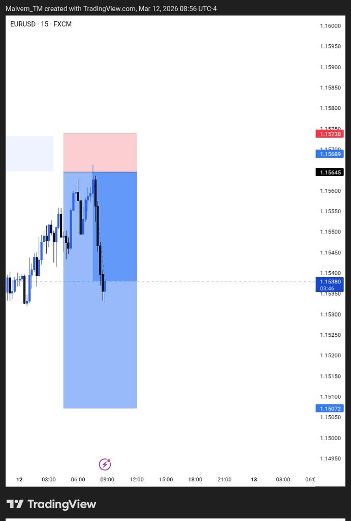 Malvern™ tweet media