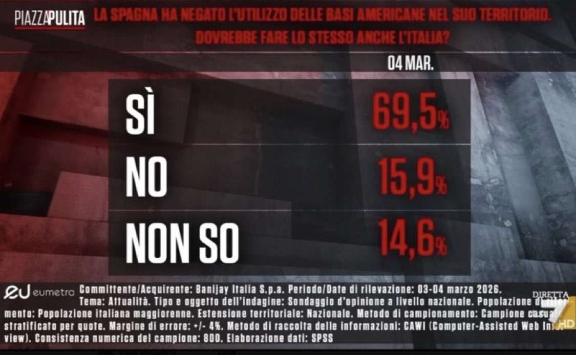 Alberto Alemanno 🇪🇺 tweet media