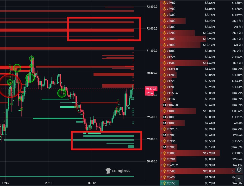CryptoReviewing tweet media