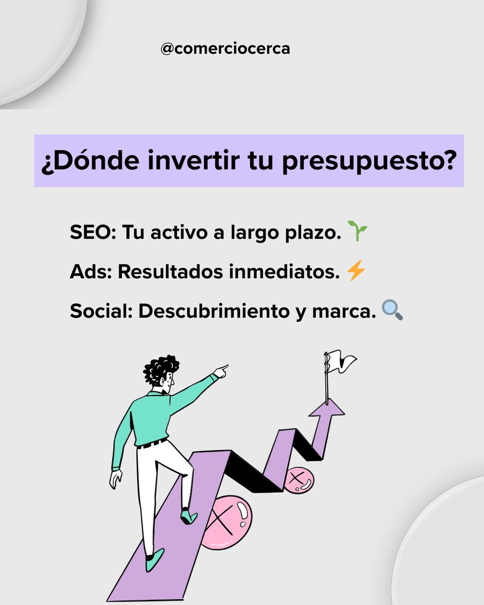 kenaz360's tweet photo. ¿SEO, Ads o Redes? 🧐 No elijas, ¡combina!
🚀 Ads: Resultados hoy. 📈 SEO: Autoridad mañana. 📱 Social: Notoriedad siempre.
En #ComercioCerca creamos una Captación Inteligente uniendo los 3 canales. Menos dudas, más estrategia. 🚀 #Marketing360 #EstrategiaDigital https://t.co/Ip75VkgDnP