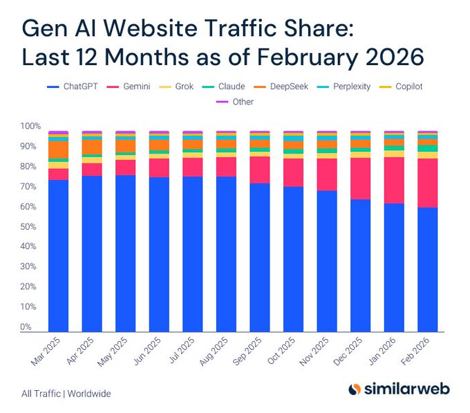 Shay Boloor tweet media
