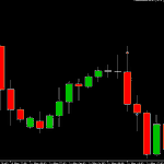 Photo by Trader Santa (@TraderXSanta)