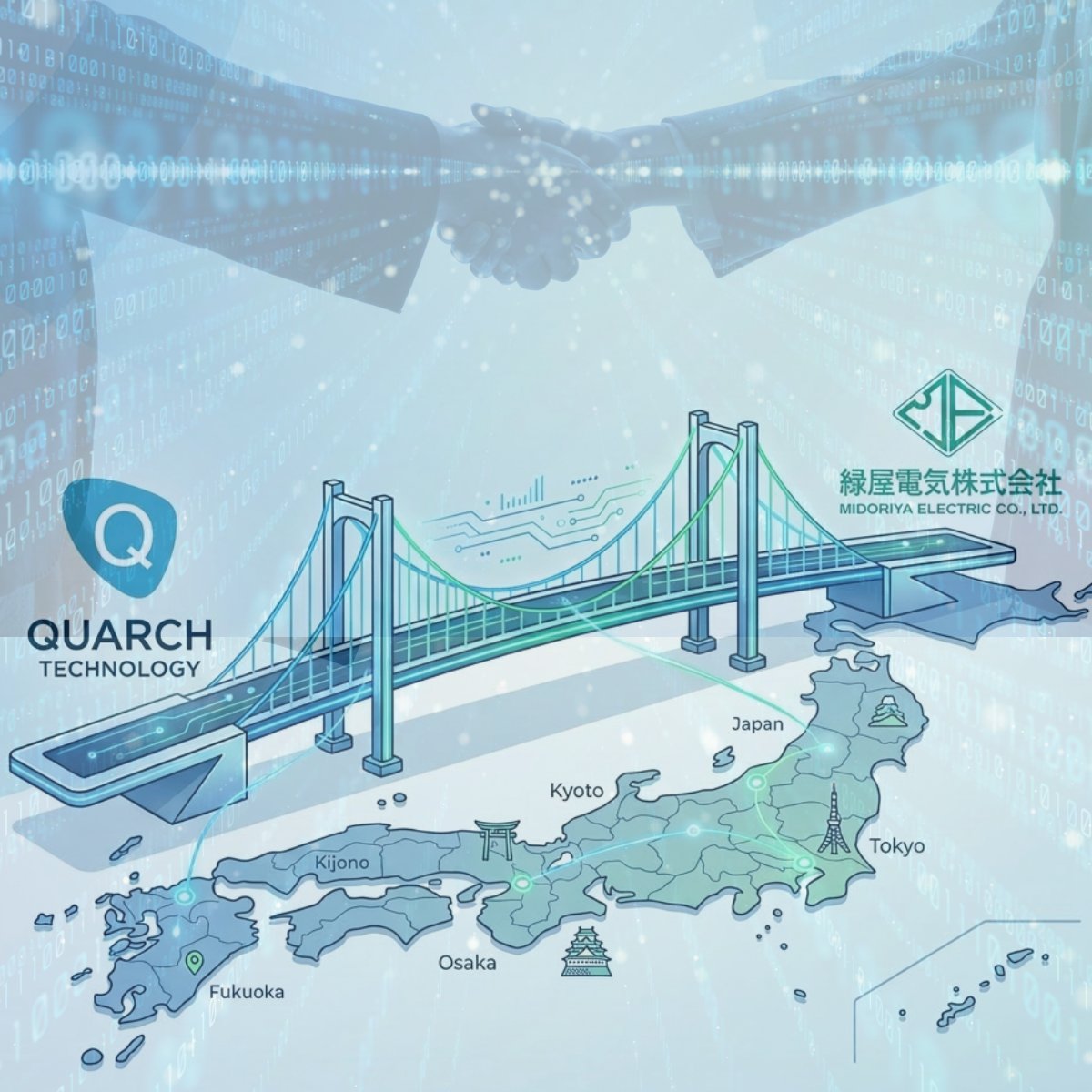 Quarch Technology tweet media