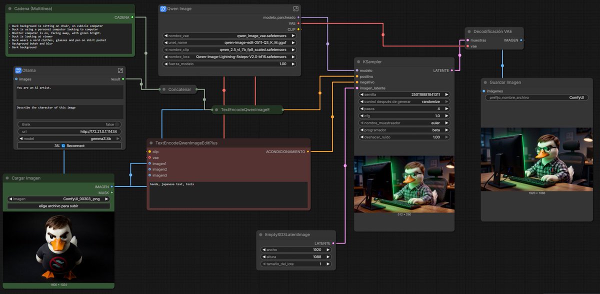 Manz 🇮🇨⚡👾 tweet media