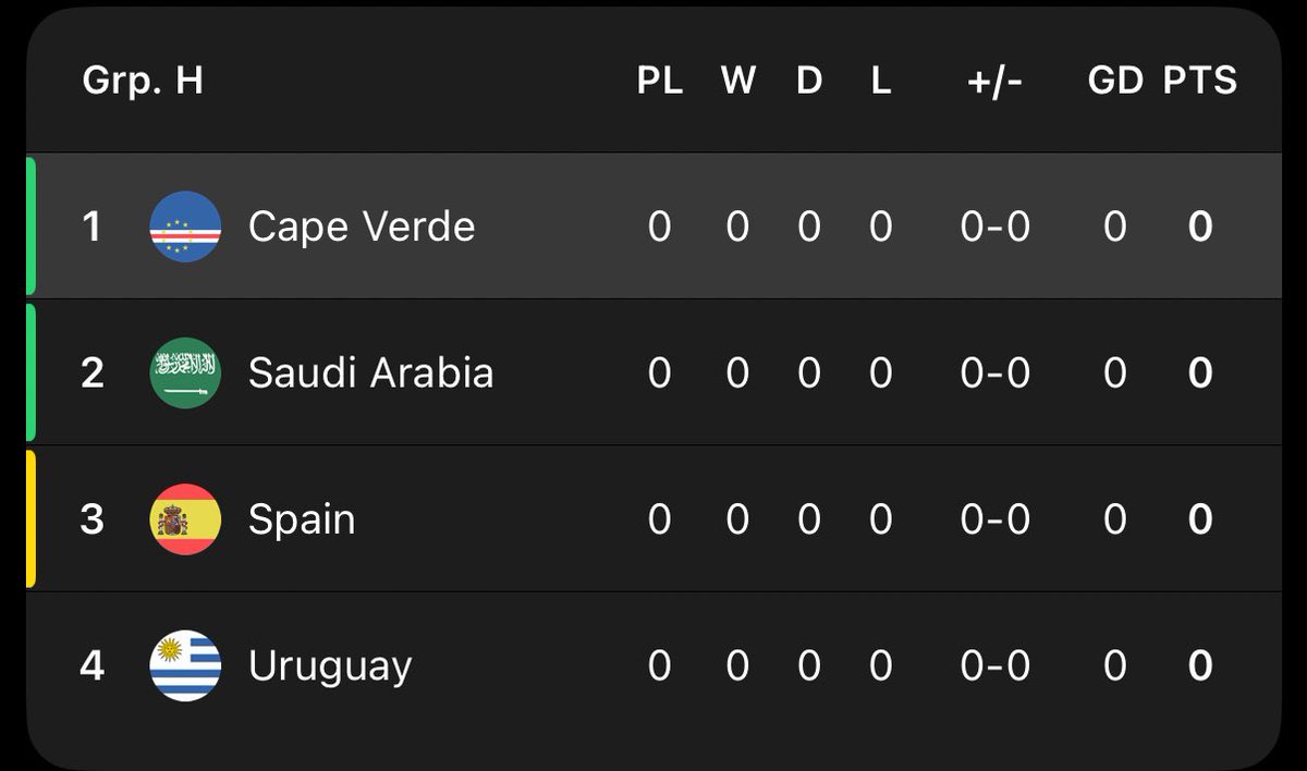 Zach Lowy tweet media