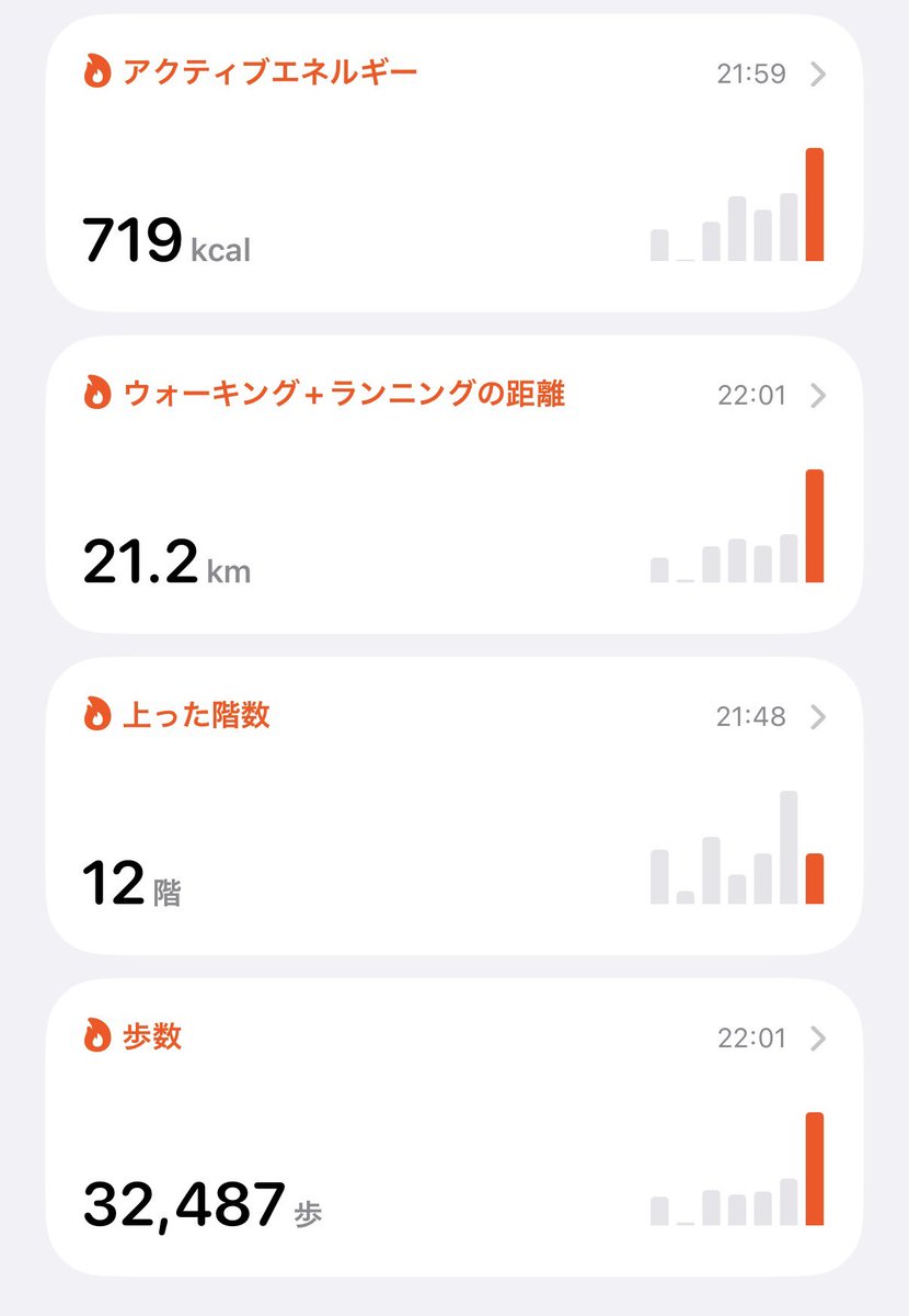 ぴ (@acesaru) / Posts / X