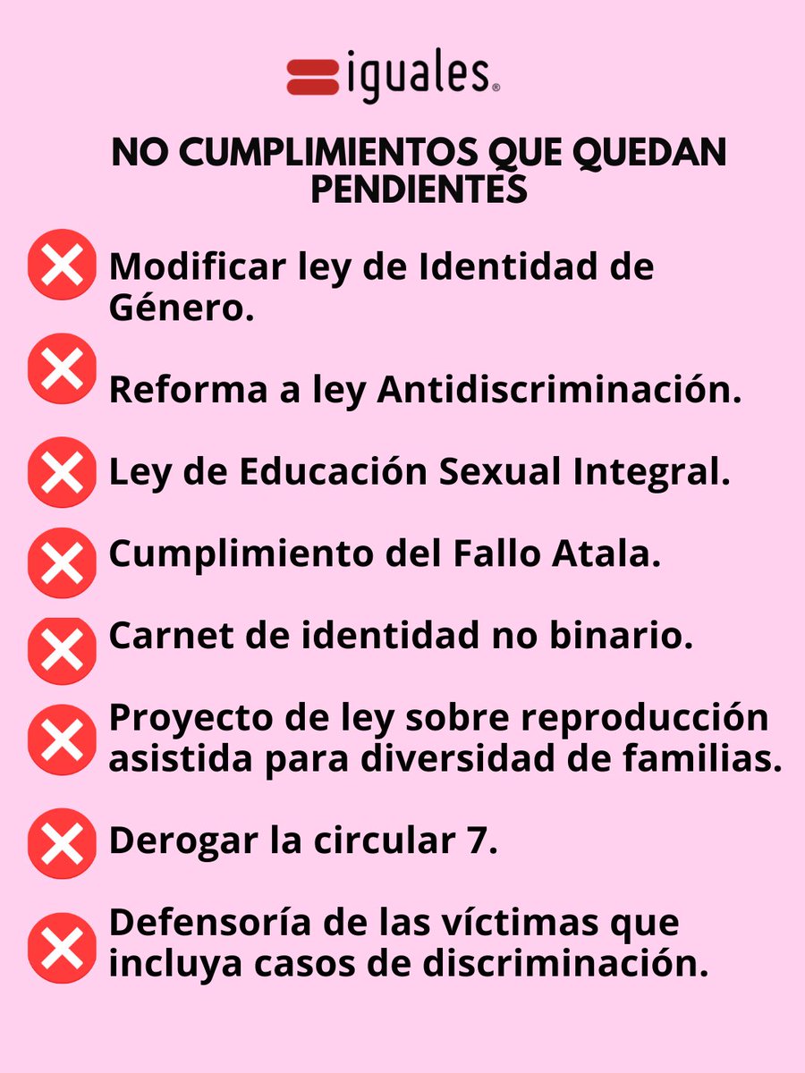 Fundación Iguales tweet media