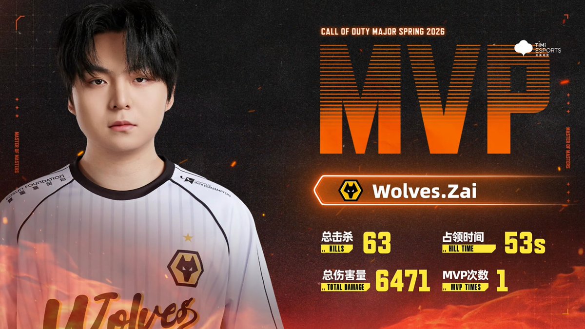 COD Mobile Esports News tweet media